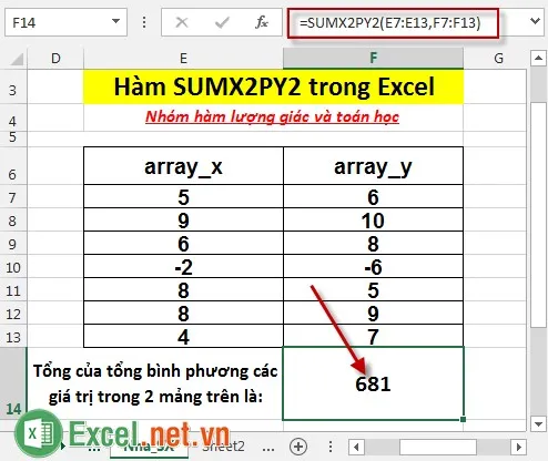 Hàm SUMX2PY2 trong Excel 3