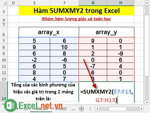 Hàm SUMXMY2 trong Excel 4