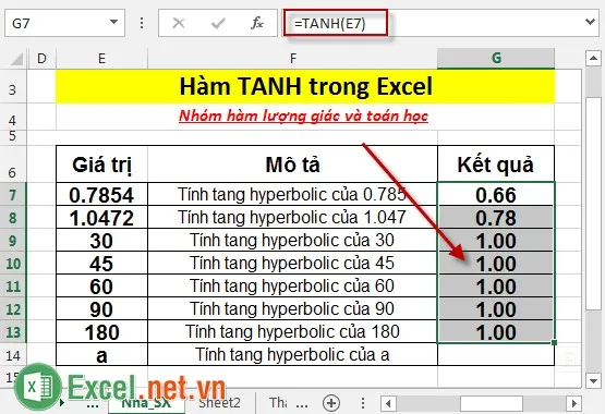 Hàm TANH trong Excel 4