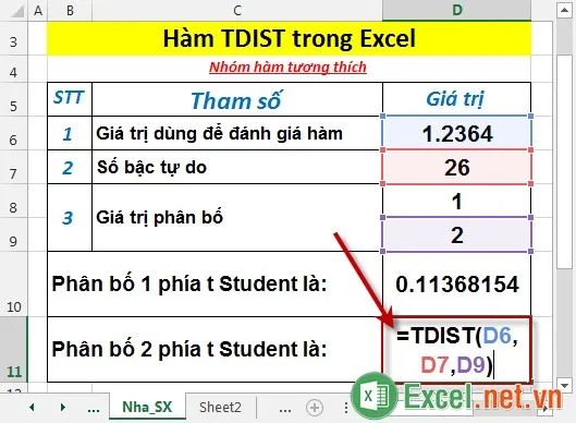 Hàm TDIST trong Excel 4