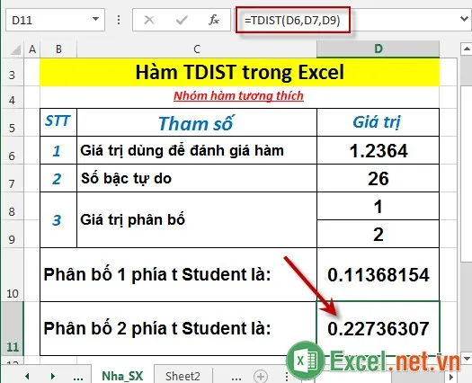 Hàm TDIST trong Excel 5