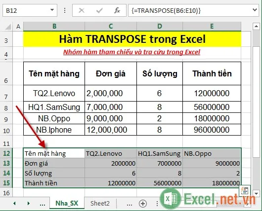 Nhấn tổ hợp phím Ctrl + Shift + Enter - được kết quả