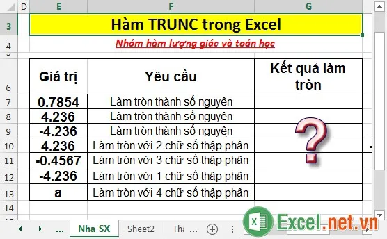 Hàm TRUNC trong Excel