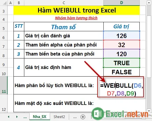 Hàm WEIBULL trong Excel 2