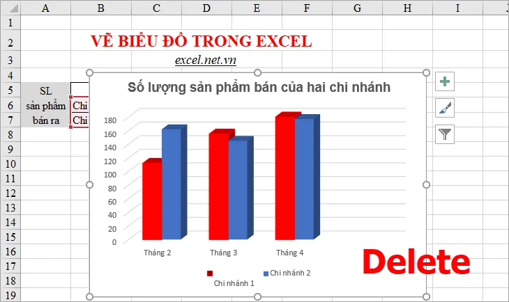 Xóa biểu đồ trong Excel